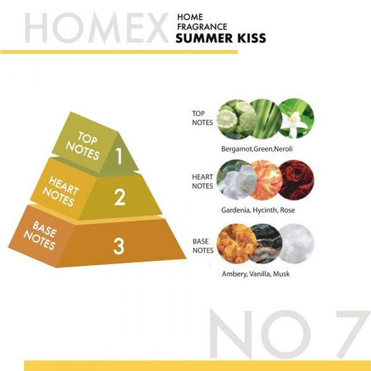 HOMEX A/F 300ML Summer Kiss - Hydrating After Sun