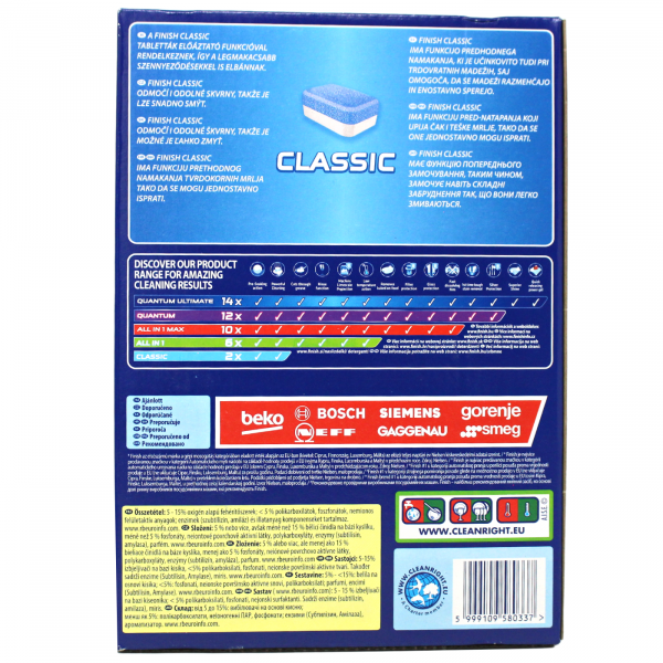 Finish Dishwasher Detergent Tabs - Classic - 110 Count