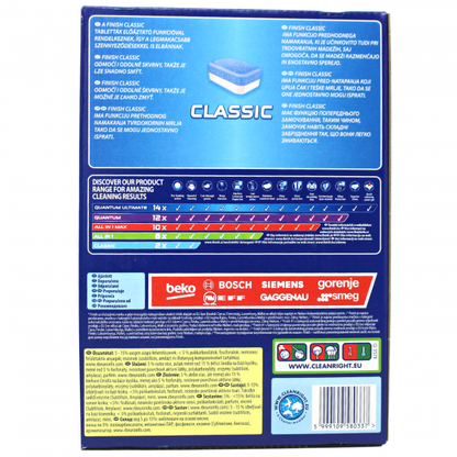 Finish Dishwasher Detergent Tabs - Classic - 110 Count