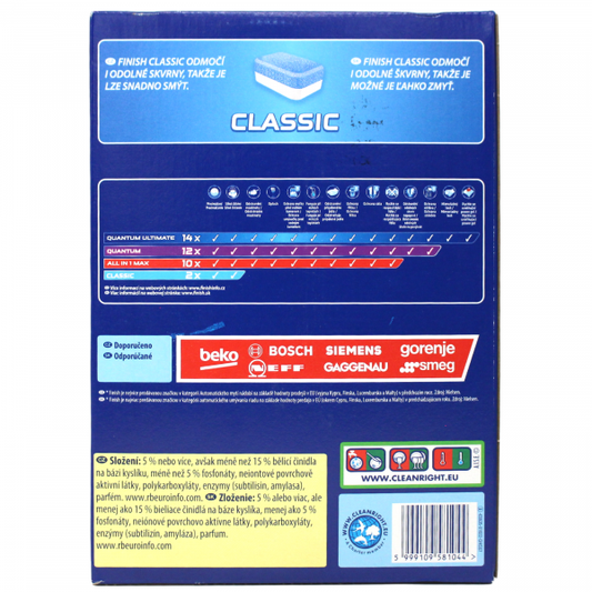 Finish Dishwasher Detergent Tabs - Classic Lemon - 110 Count