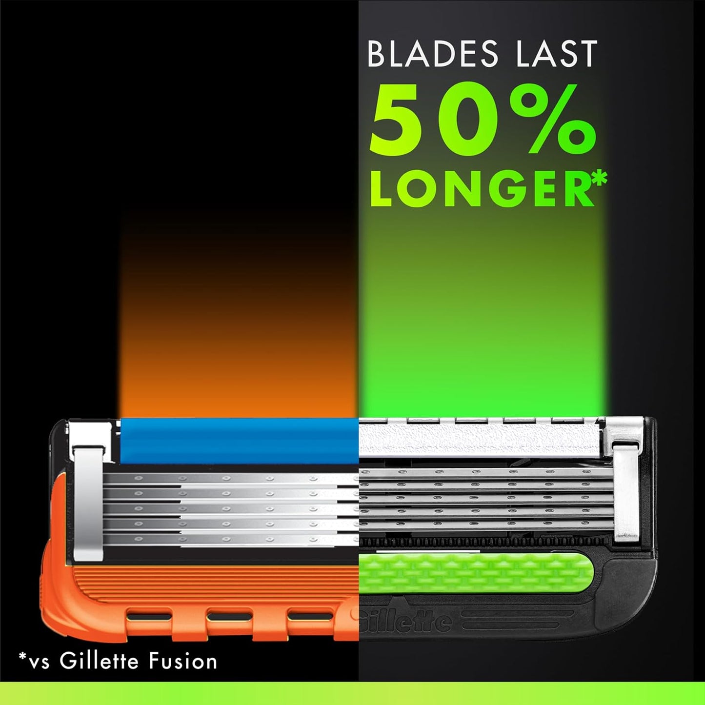 Gillette Labs Razor Cartridges - 4 Count