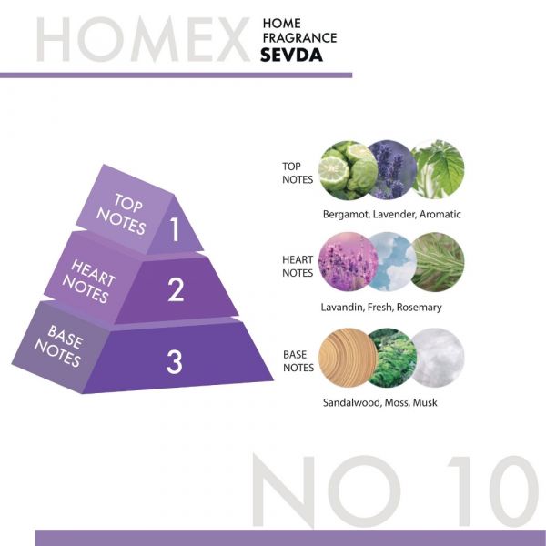HOMEX A/F 300ML - Sevda #10 (24 Units)