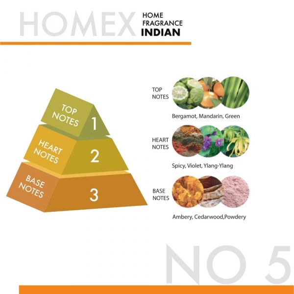 HOMEX A/F 300ML INDIAN #5